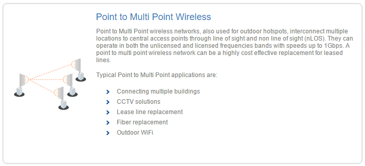 point to multi point 